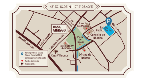 Plano de Aparcamiento Casa Arango